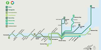 Sydney ferries Netzwerk-Karte